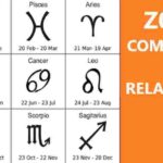 zodiac compatibility in relationship